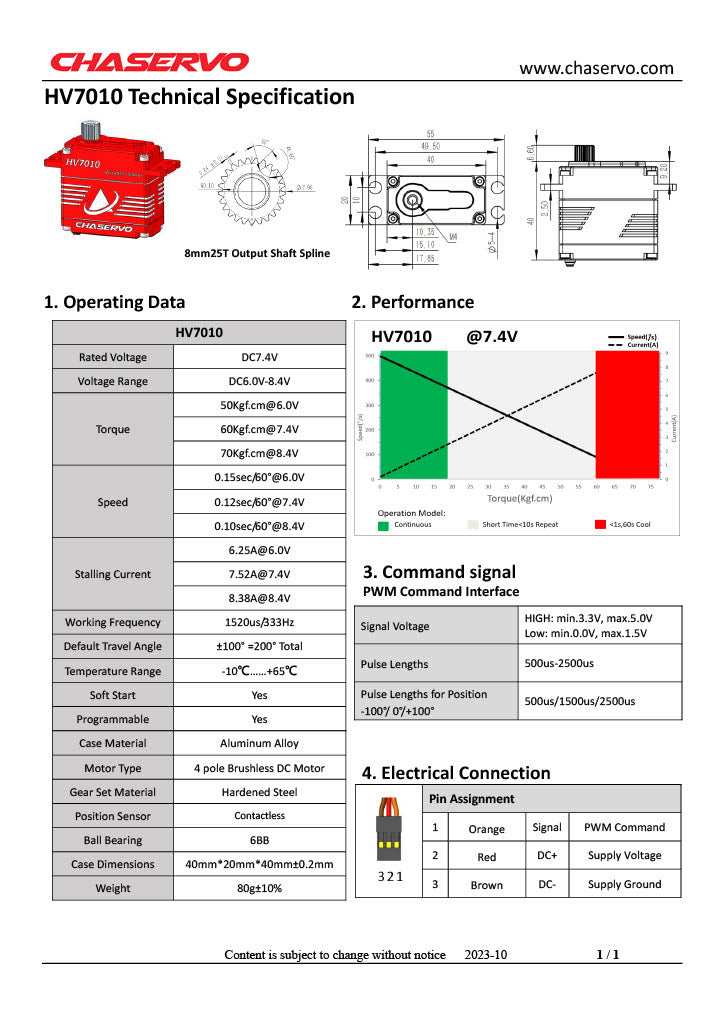 CHASERVO HV7010 - 70kg 0.1 sec at 8.4v (8mm shaft)